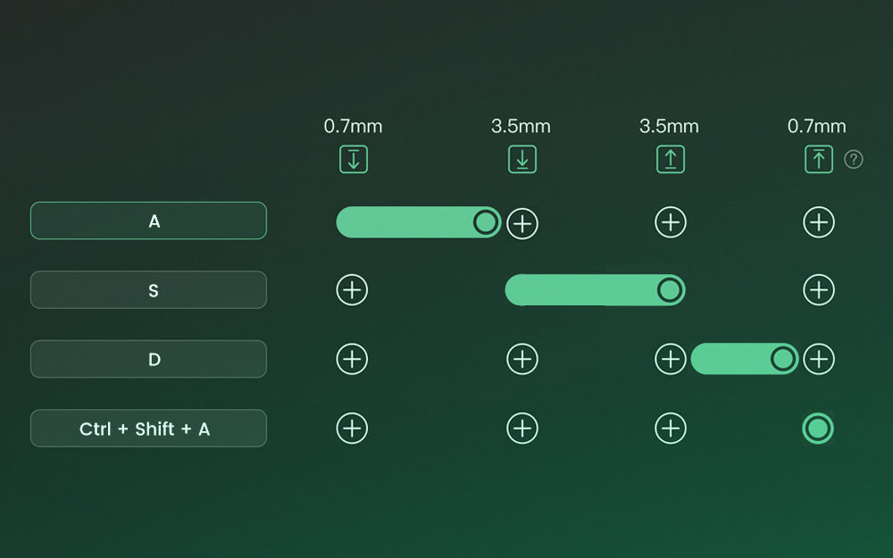 Akko MonsGeek FUN60 Magnetic Switch 60% Mechanical Keyboard