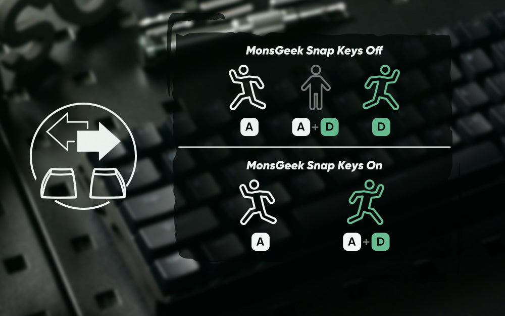 Akko MonsGeek FUN60 Magnetic Switch 60% Mechanical Keyboard