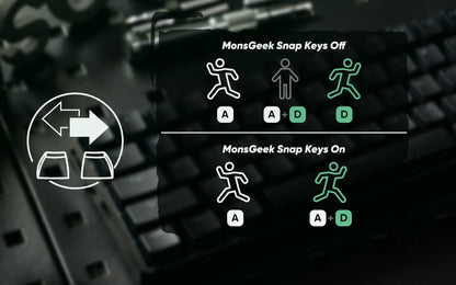 Akko MonsGeek FUN60 Magnetic Switch 60% Mechanical Keyboard