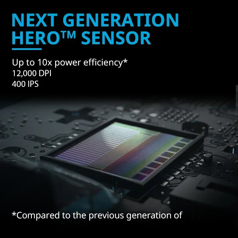 Logitech G305/G304 LIGHTSPEED Wireless Gaming Mouse