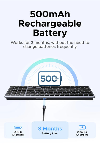 UGREEN 99-Key Wireless Keyboard (Bluetooth & 2.4G)