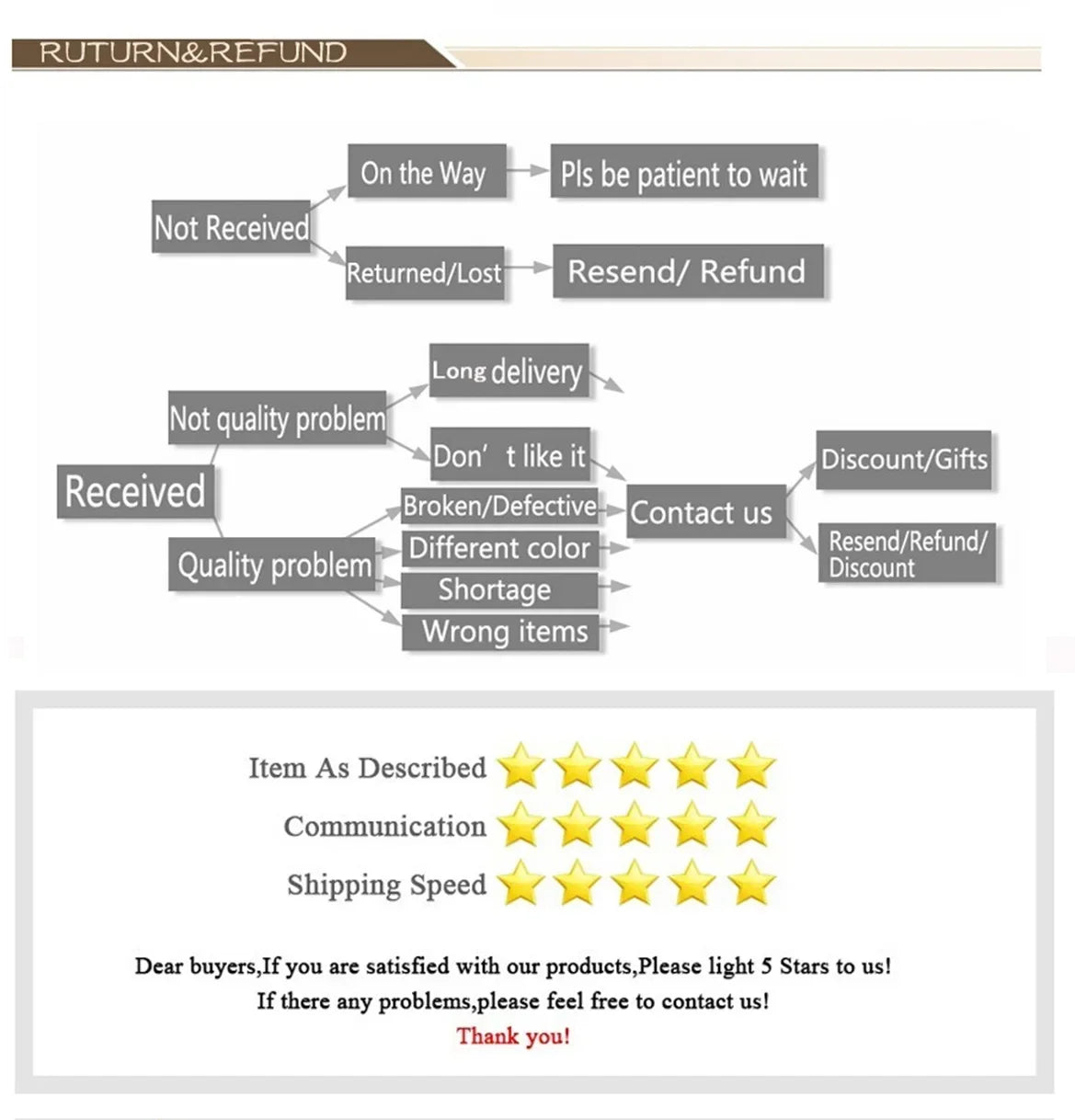 Laumango Desktop Keyboard & Mouse Pad