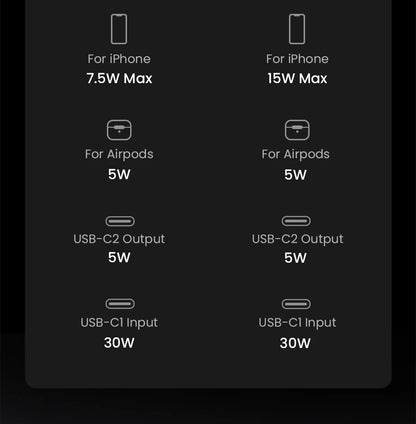 UGREEN Qi2 15W Magnetic Wireless Charging Stand