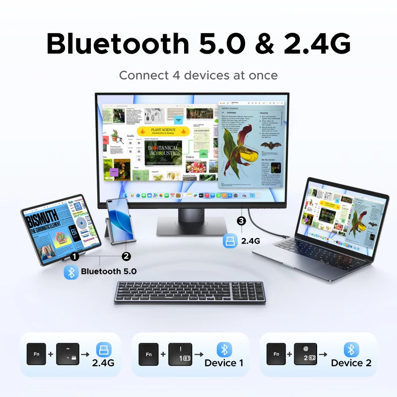 UGREEN 99-Key Wireless Keyboard (Bluetooth & 2.4G)